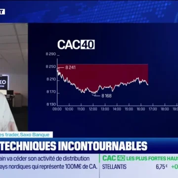 Analyse des Marchés et Conseils de Trading avec Andrea Tueni