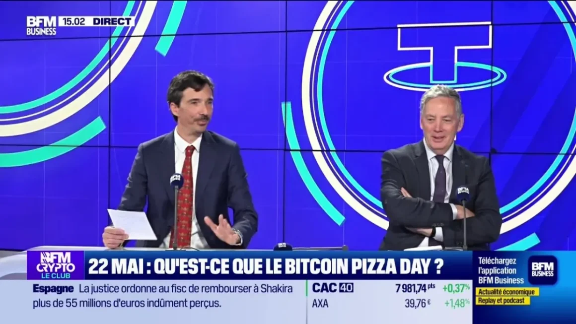 Bitcoin et les Perspectives d’Avenir