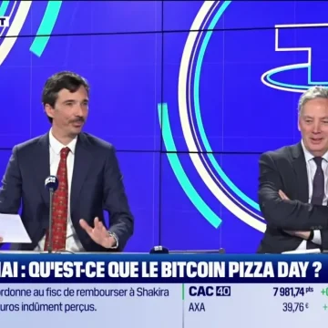 Bitcoin et les Perspectives d’Avenir