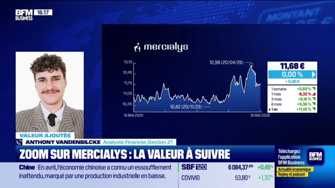 Analyse de Mercialys par Anthony Vandenbilcke