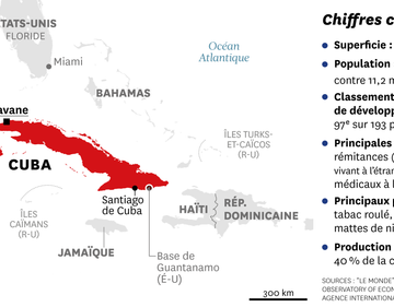 Tensions accrues entre les États-Unis et Cuba : le déploiement du USS Nimitz