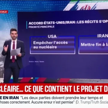 Les États-Unis et l’Iran vers un accord de paix