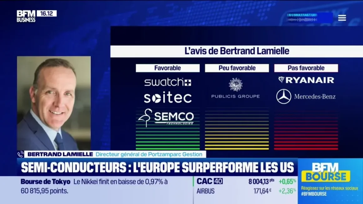 Analyse de Publicis et des semi-conducteurs européens par Bertrand Lamielle