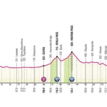 Le Tour d’Italie 2026 continue avec des défis de montagne