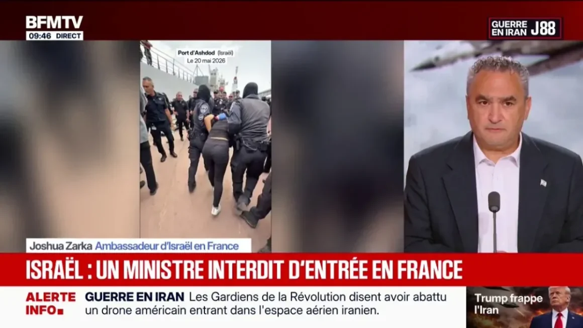 Interdiction d’Entrée pour un Ministre Israélien en France