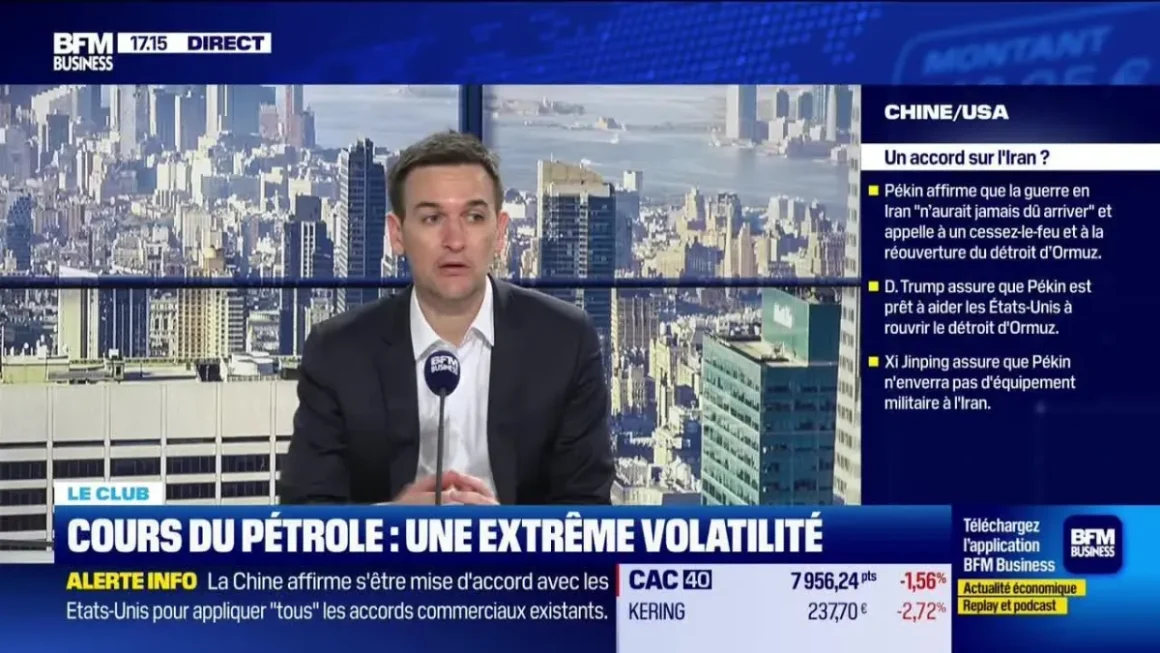 Discussion sur les taux d’intérêt et la volatilité du marché
