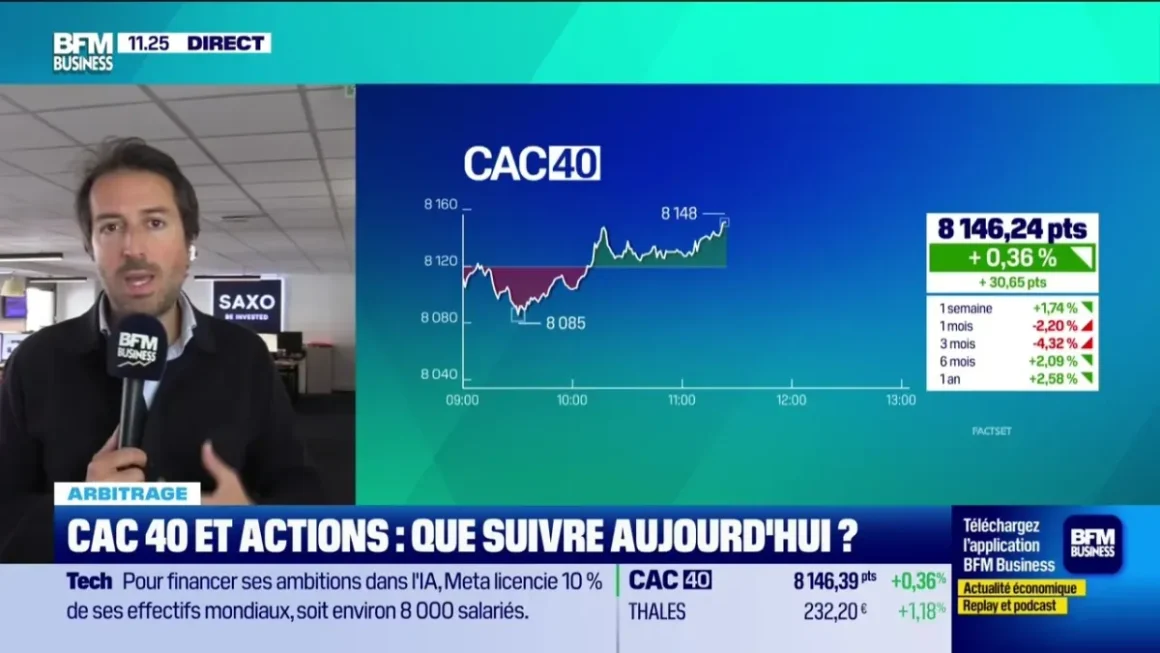 Émission Tout pour Investir : Interview avec Andrea Tueni