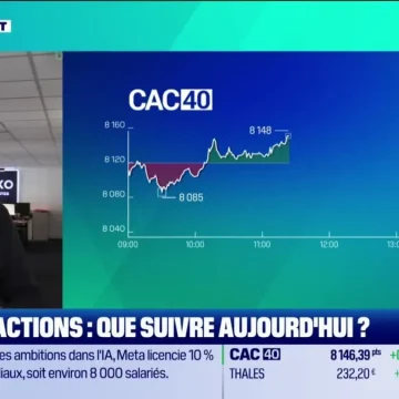 Émission Tout pour Investir : Interview avec Andrea Tueni