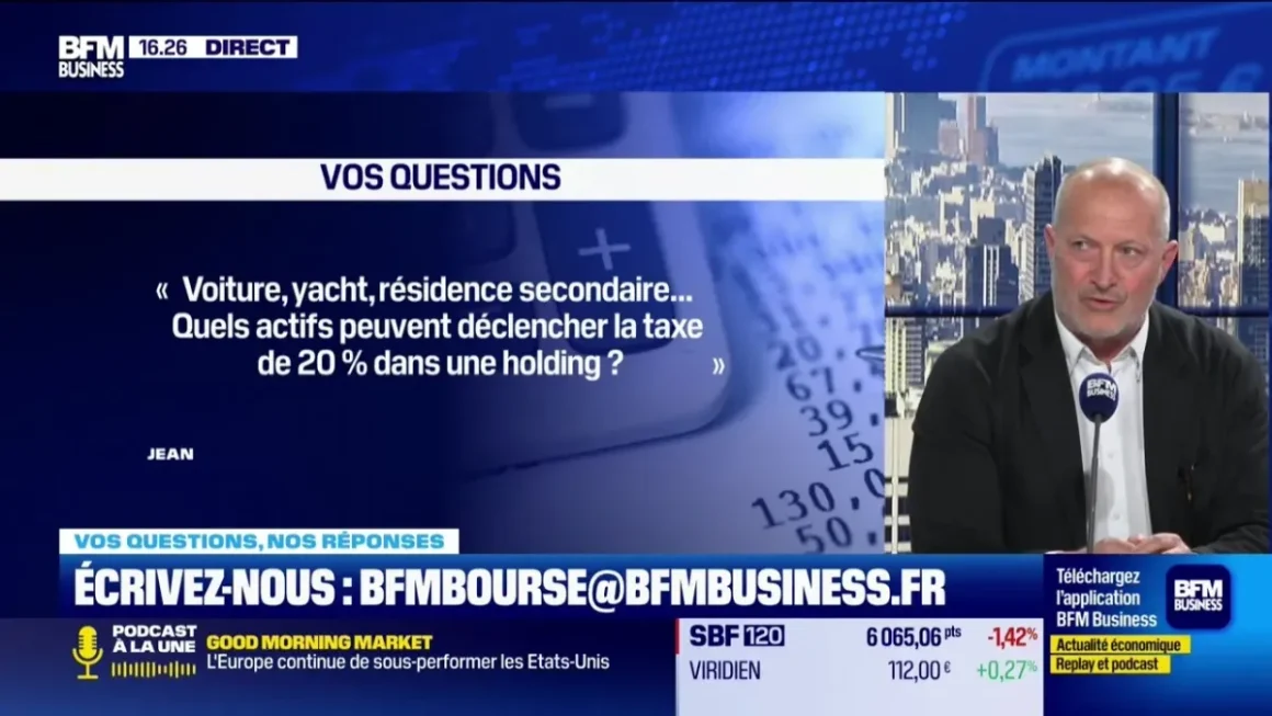 Analyse des Actifs Déclencheurs de la Taxe sur la Holding Patrimoniale