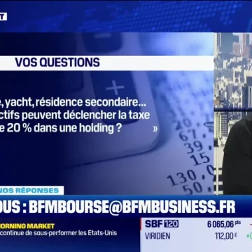 Analyse des Actifs Déclencheurs de la Taxe sur la Holding Patrimoniale