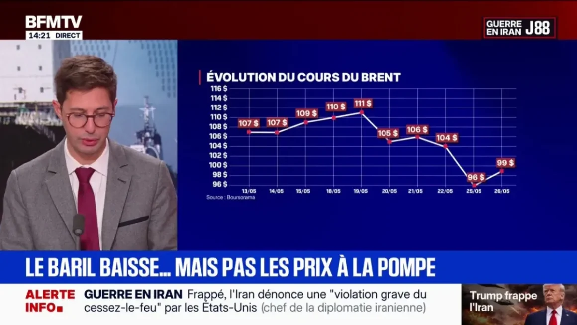 Les prix du carburant restent élevés malgré un possible accord USA-Iran