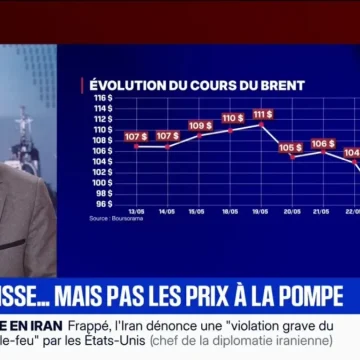 Les prix du carburant restent élevés malgré un possible accord USA-Iran