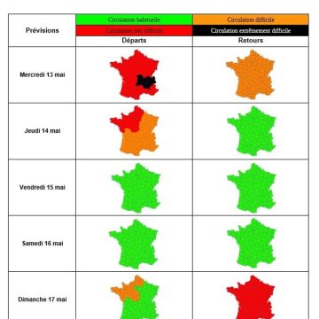 Circulation et Prévisions pour le Week-end du Pont de l’Ascension