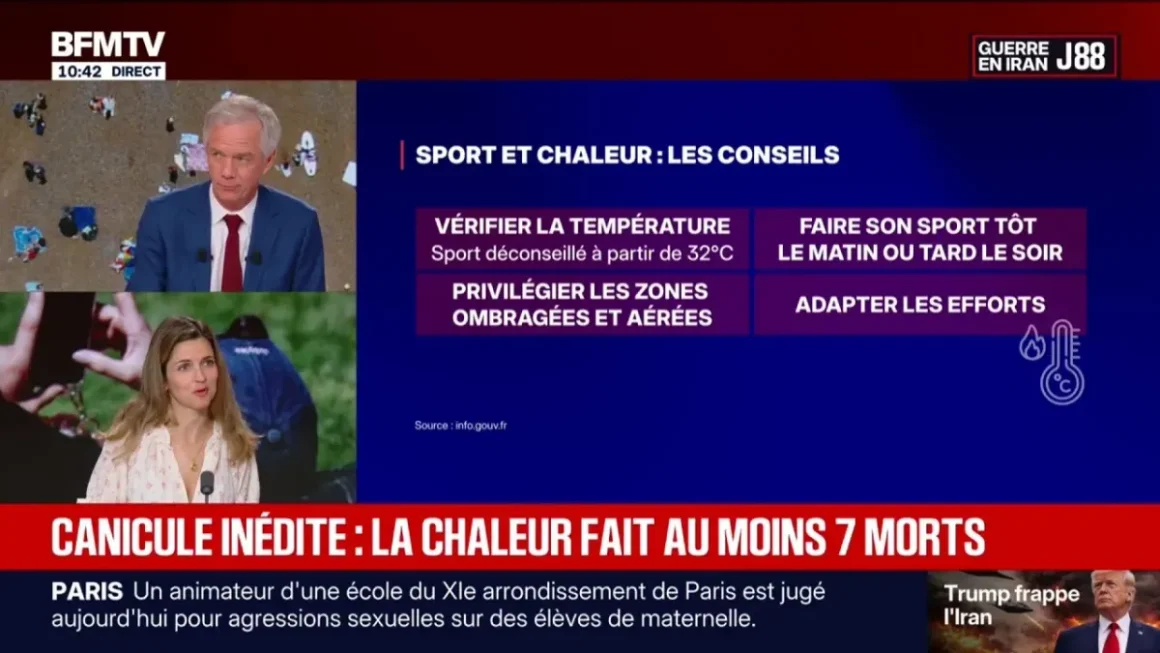 La France Sous la Canicule: Conséquences et Mesures