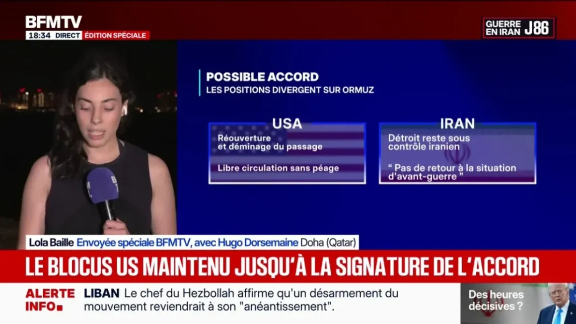 Accord de paix entre les États-Unis et l’Iran