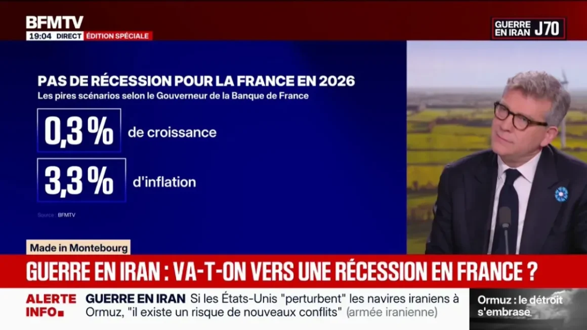 Perspectives économiques en France : vers une récession?