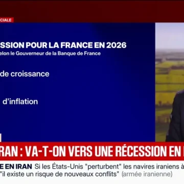 Perspectives économiques en France : vers une récession?