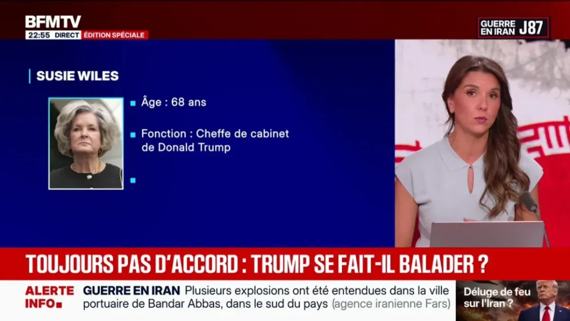 Les Négociations entre les États-Unis et l’Iran