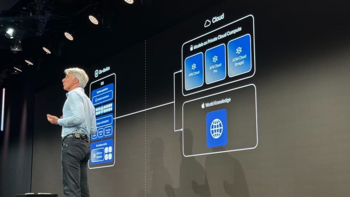 Apple et Google : Un Partenariat Nécessaire pour Réinventer Siri