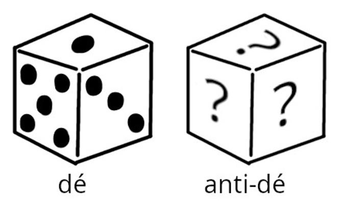 30b7523e-6412-4619-97b4-034a1a2955d1 Les énigmes mathématiques : Dé et anti-dé