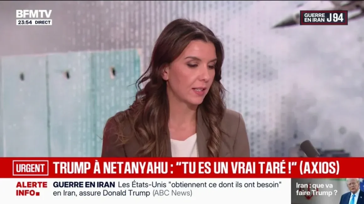 Tensions Persistantes au Moyen-Orient: Frappes Militaires