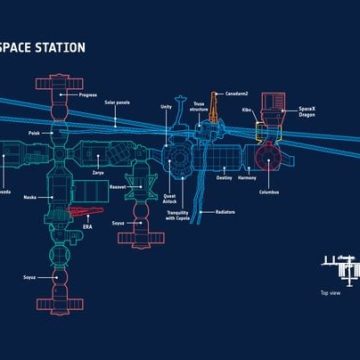 865892e5-3117-4bd1-be09-e44d97153d9f Alerte et sécurité dans l’ISS : Mise à l’abri des astronautes de Crew-12