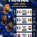 Démarrage de la Coupe du Monde 2026 et Calendrier des Bleus