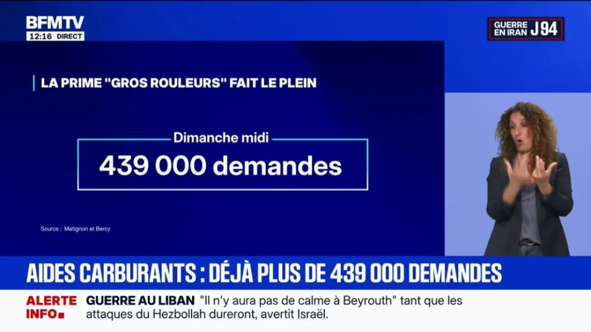 Aide aux ‘grands rouleurs’ : un nombre élevé de demandes déposées