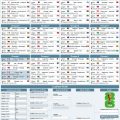 Résultats des matchs d’ouverture du Mondial-2026