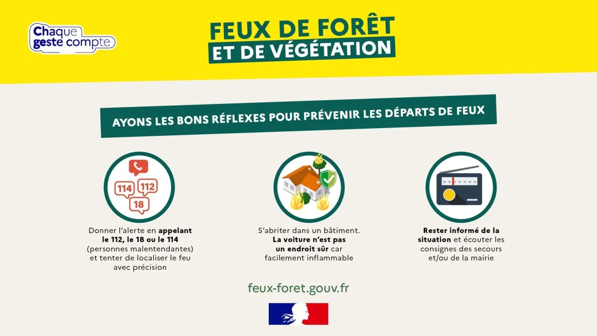 Adaptation des agriculteurs du Finistère face aux risques climatiques