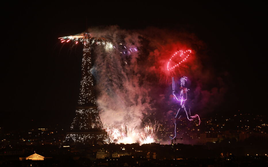 Feux dartifice de Paris le 14 juillet 2024 Événements du 14 Juillet 2026 : Feu d’Artifice, Concerts et Plus