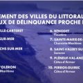Des villes côtières françaises affichent des taux de délinquance bas