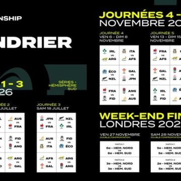 Un Championnat des Nations de Rugby Unique : Nord contre Sud