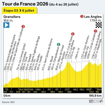 Isaac Del Toro triomphe au Tour de France à Barcelone