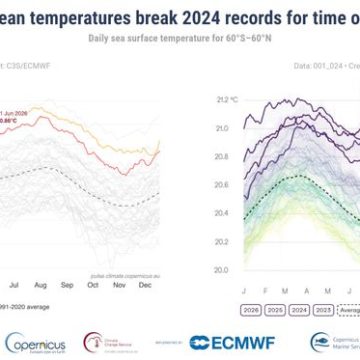 9ea0fd06-72f1-4ab5-81d4-0cfcd8dfc66b Records de Température de la Mer Battus en Juin: Les Conséquences du Réchauffement Océanique