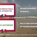 Incendies en Gironde : Quels recours pour les vacanciers?
