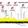 Tour de France Femmes 2026: Une Étape Accidentée Attendue