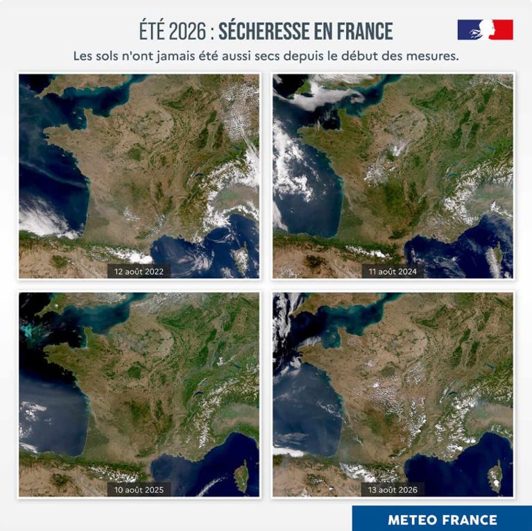 29d87a7d-c74d-4090-a3c4-766f6c13be90 L’impact de l’été 2026 sur la ressource en eau en France