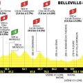 Tour de France Féminin 2026 : Cap sur Belleville-en-Beaujolais