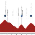Le peloton se remet en selle dans la Principauté d&rsquo;Andorre
