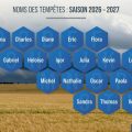 Les noms des tempêtes pour la saison 2026/2027