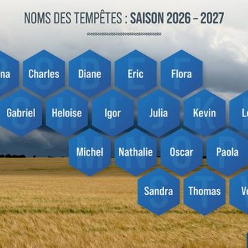 Les noms des tempêtes pour la saison 2026/2027