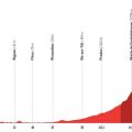 Analyse de la 3e étape de la Vuelta 2026