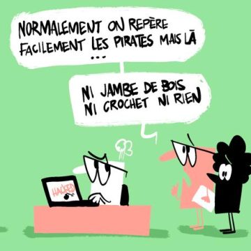Cybersécurité et failles humaines: une cyberattaque révélatrice