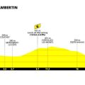 Tour de France Femmes 2026 : Une Épreuve Décisive à Gevrey-Chambertin