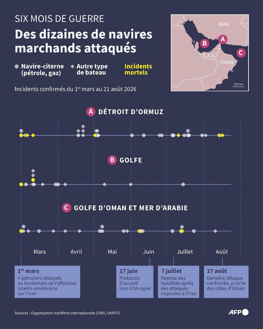 e5d109a1-76d5-4eec-859b-9146069acce8 Les tensions s’intensifient entre les États-Unis et l’Iran