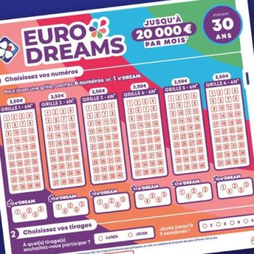 Résultats et Fonctionnement du Jeu EuroDreams du 31 Août 2026