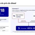 Le Gouvernement Prend des Mesures pour Réduire le Prix du Gazole